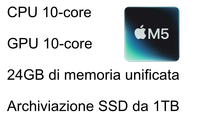 Descrizione Apple