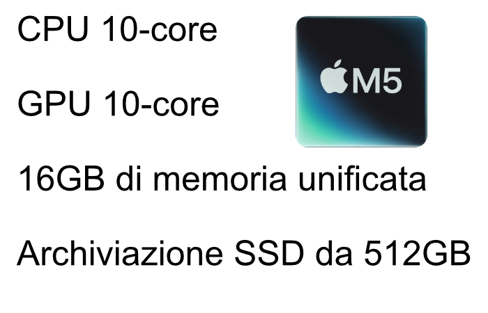 Descrizione Apple